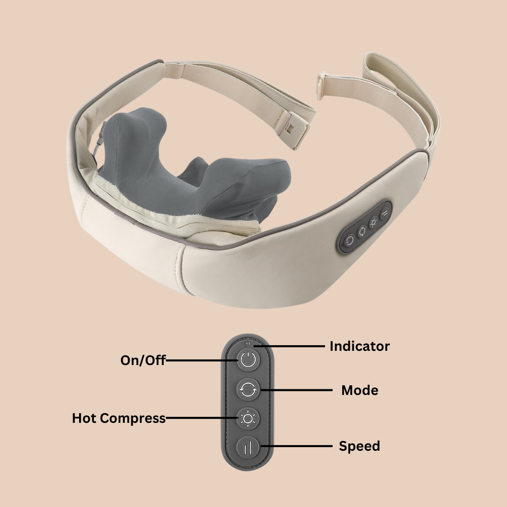 ThermaSeuse- Compression Massager